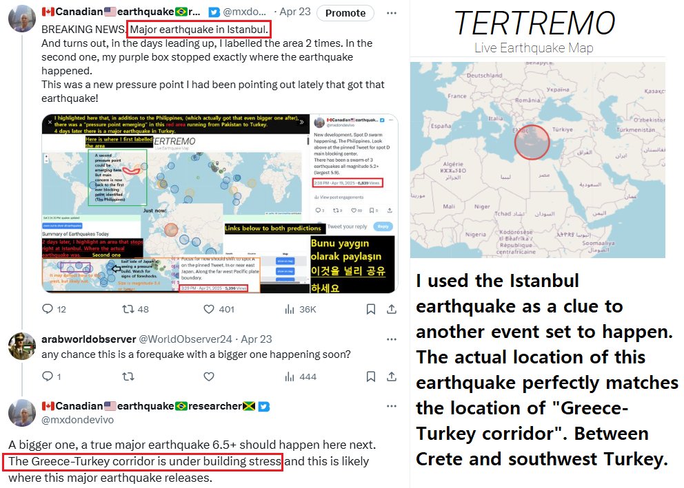 🇪🇬Canadian🇹🇷earth🇰🇪quake🇮🇳researcher🇮🇩 tweet media