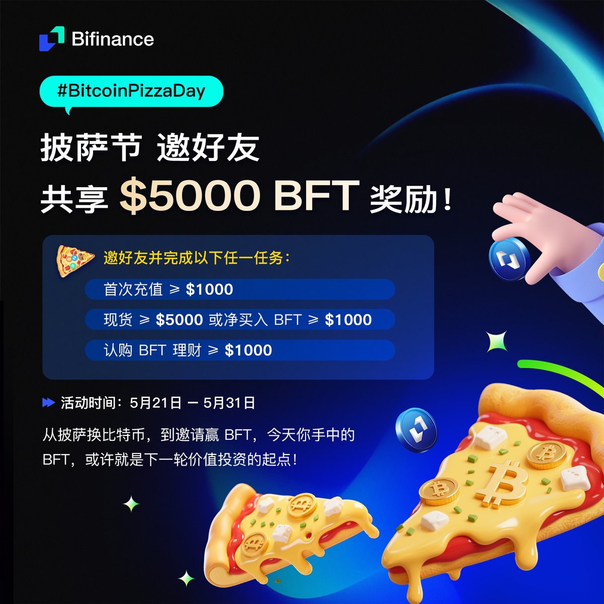 🍕披薩日特別活動：邀請朋友並分享 5,000 美元的 #BFT 獎勵！
🎯 活動期間
2025年5月21日13:00-2025年5月31日15:59（UTC+8）
📨如何參與
邀請朋友在#Bifinance上註冊並完成任務
👉 bifinance.com/activityPartic…
活動期間，使用您的專屬推薦連結或邀請碼邀請好友註冊，並請他們完成以下任一項：