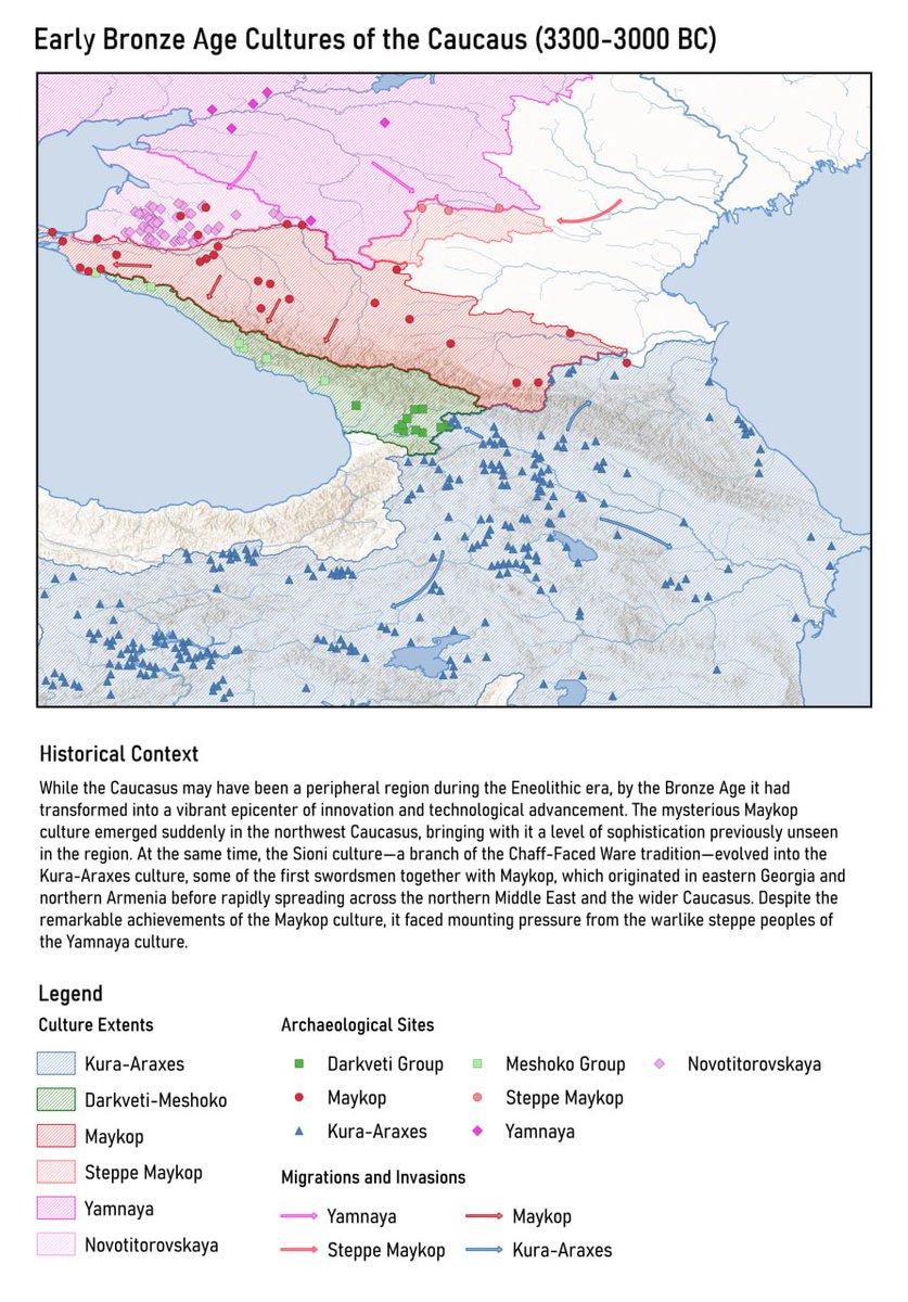 Early Bronze Age Cultures of the Caucasus.