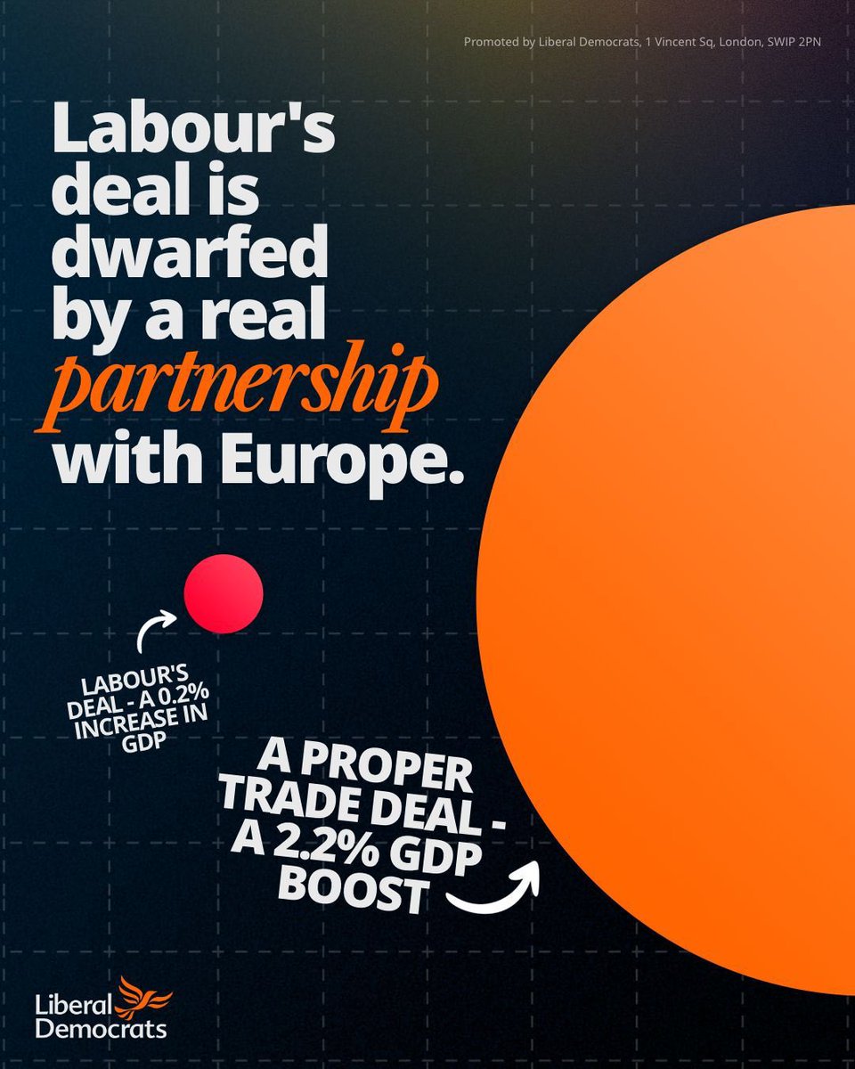 VMMChamberlain's tweet photo. Labour’s agreement is a positive first step. But we must be far more ambitious. 

Unlocking a full new partnership with Europe could see a ten-fold increase in economic benefits.

Liberal Democrats will continue to press for a full deal, including a bespoke UK-EU customs union. https://t.co/4PtMzDkRm9