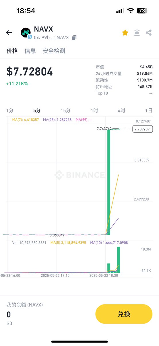 妈的，能卖吗
<a href="/cz_binance/">CZ 🔶 BNB</a> <a href="/heyibinance/">Yi He</a>