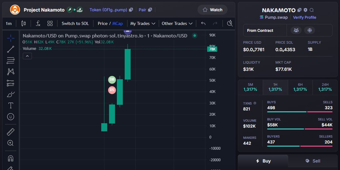 moon-leonr tweet media