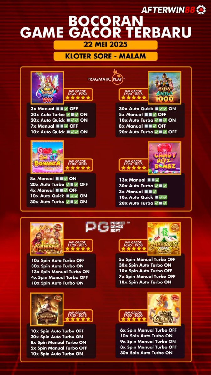 AFTERWIN88 CREW tweet media
