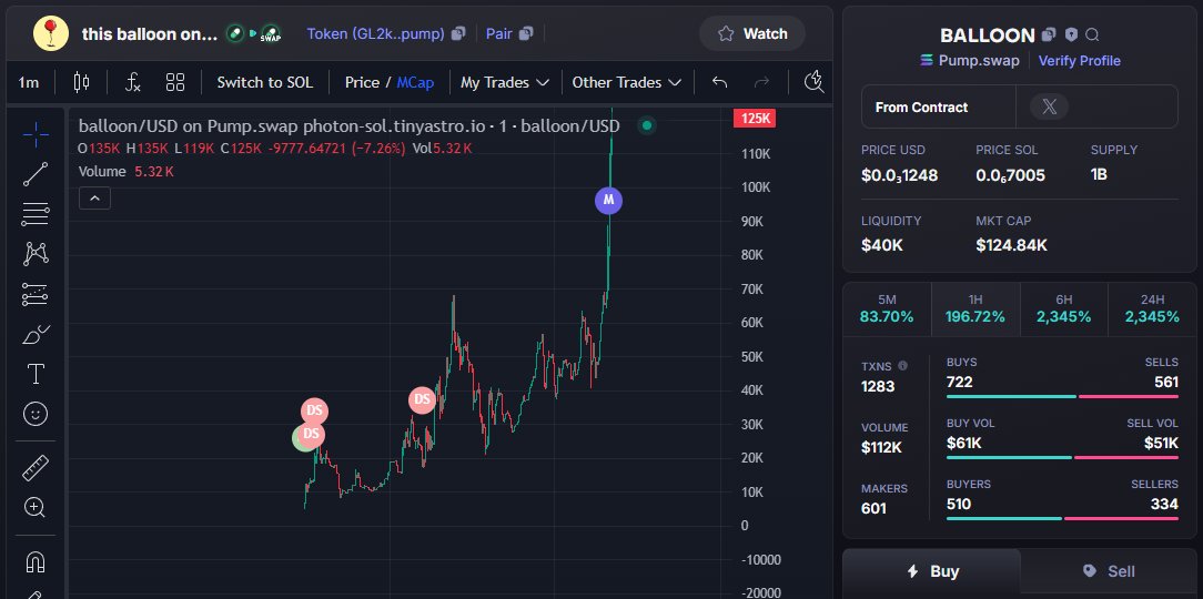 moon-leonr tweet media
