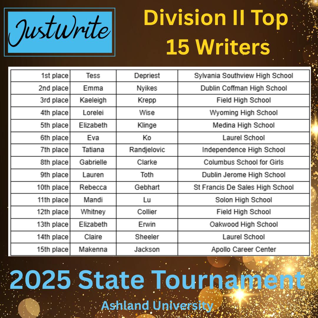 Apollo students competed in the Just Write State Competition at Ashland University. Makenna Jackson placed 15 out of 150 students. Photo credits to Multimedia Technology students Jeremiah Schumann and Kiara Focht.