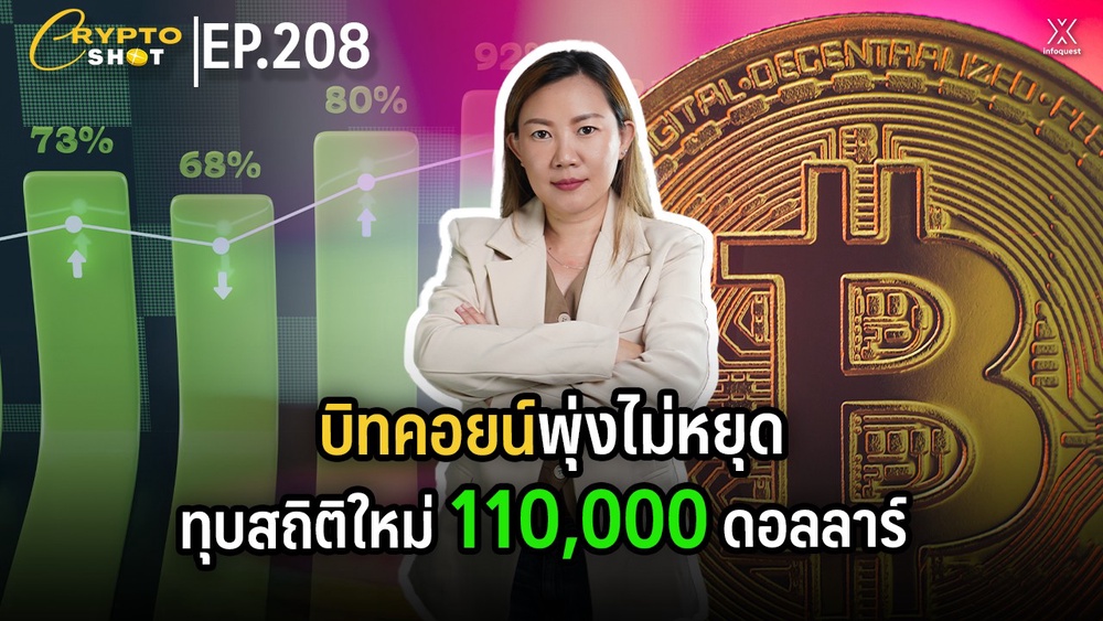 InfoQuestNews's tweet photo. CryptoShot: บิทคอยน์พุ่งไม่หยุด ทุบสถิติใหม่ 110,000 ดอลลาร์ https://t.co/FQS54rS4b6 

ชมวิดีโอ https://t.co/NYoho5jYiC

#Cryptocurrency #CryptoShot #คริปโต #คริปโทเคอร์เรนซี #สินทรัพย์ดิจิทัล #อินโฟเควสท์ #infoquestnews https://t.co/PJG1s7lR4k