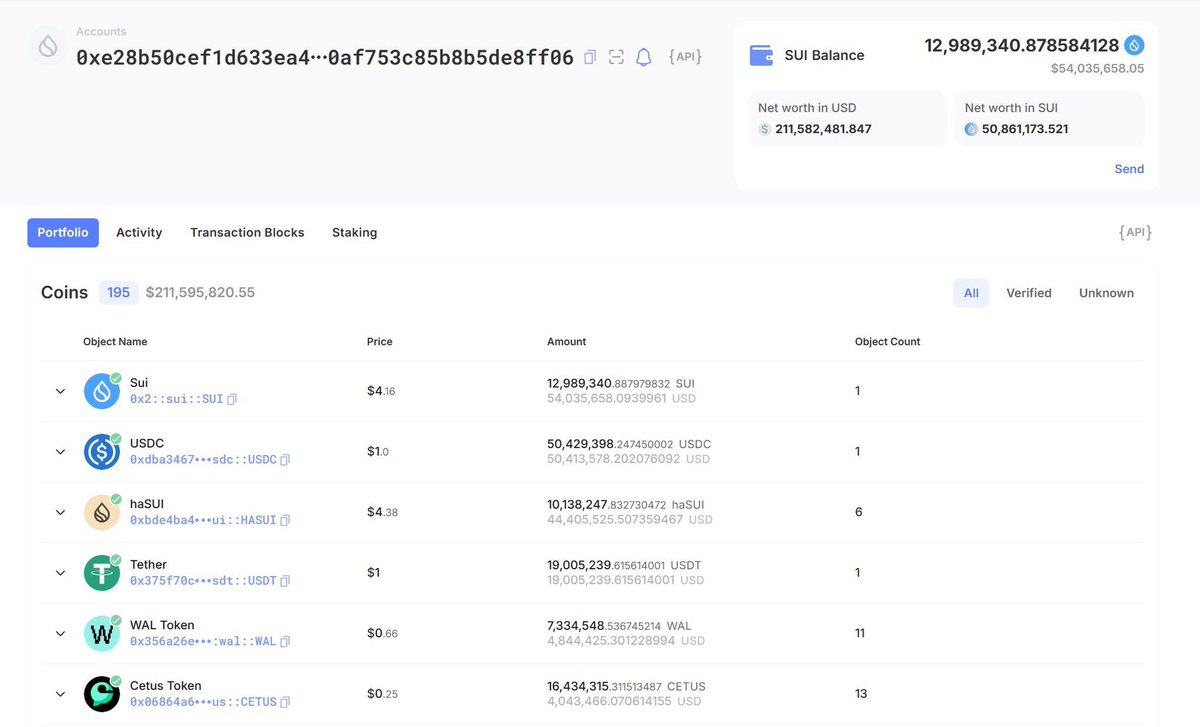 0xAbhiP's tweet image. BREAKING 🚨
Massive Exploit on Sui Blockchain
Incident Overview
→ Cetus Protocol, the primary Liquidity Pool (LP) provider on SUI, has suffered a significant exploit.
→ Exploiter gained full control over SUI-denominated liquidity pools, resulting in widespread draining of…