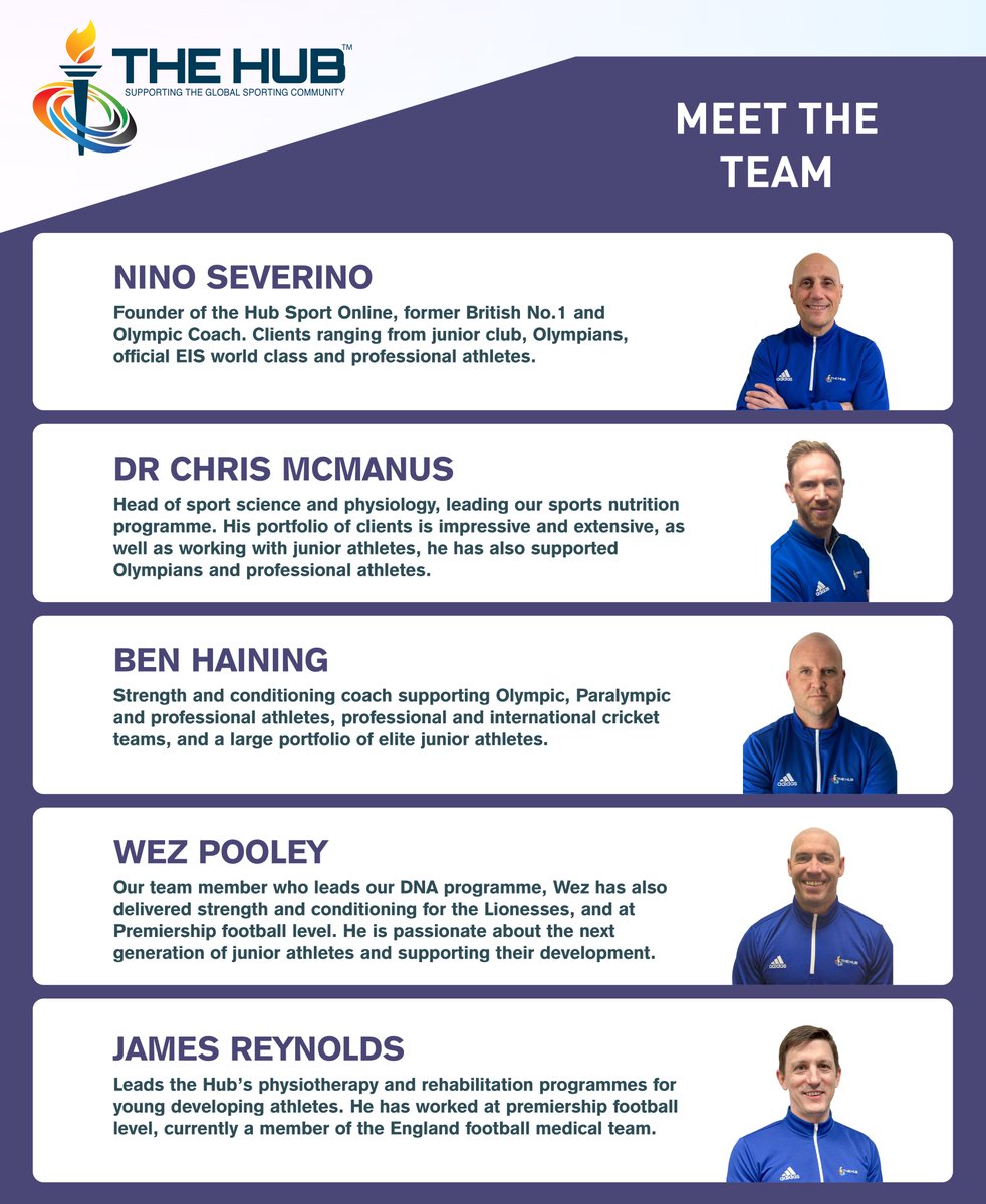 Nino Severino (@nseverino09) on Twitter photo Meet the core team behind the global <a href="/thehubsport/">The Hub Sport | Athlete Support Program</a> platform!
Experts that have worked with olympians, international athletes and premiership football players at the top of the world stage! 🏆
hubsportonline.co.uk
#hubsportonline #worldstage #athletes Meet the core team behind the global <a href="/thehubsport/">The Hub Sport | Athlete Support Program</a> platform!
Experts that have worked with olympians, international athletes and premiership football players at the top of the world stage! 🏆
hubsportonline.co.uk
#hubsportonline #worldstage #athletes