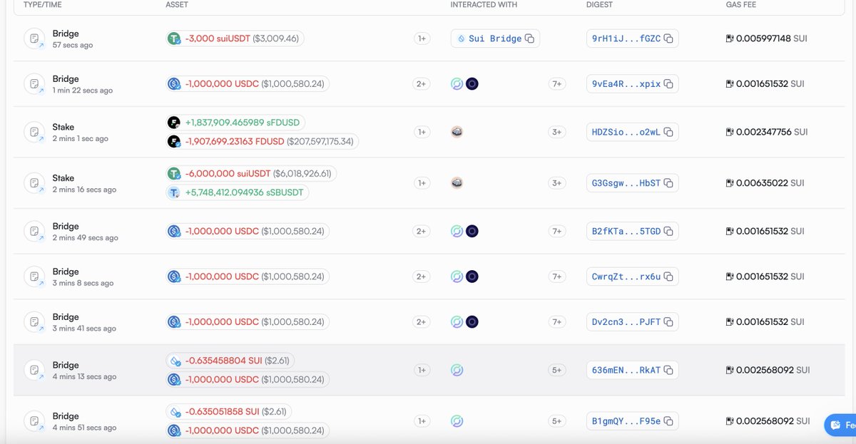 Solid Group | Blockchain Security tweet media