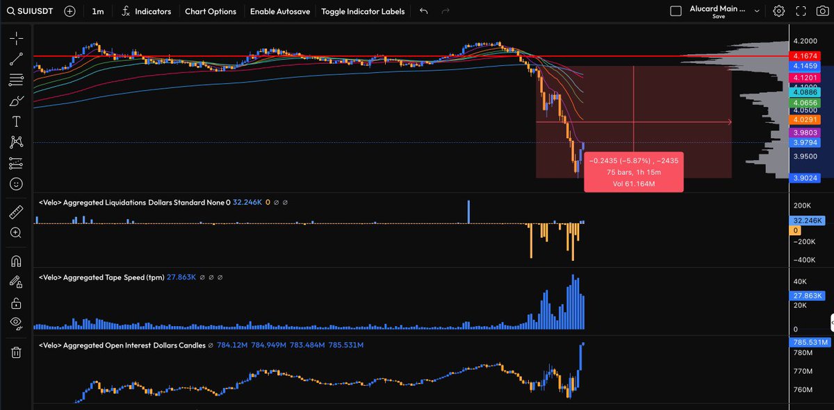 Alucard (Perp DEX arc) tweet media