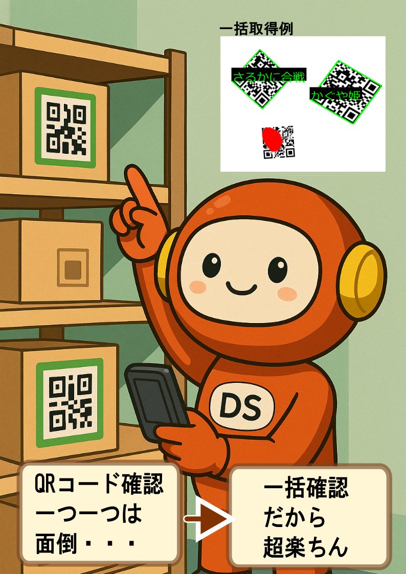 在庫管理 - Search / X