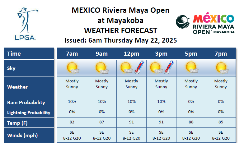 ConnorbruceWX's tweet photo. First Round forecast @RivieraMayaOpen. Sunny skies are expected again leading to a hot and humid round of play. @LPGA @LPGAMedia @DTNWeather https://t.co/wjbhZnEus0