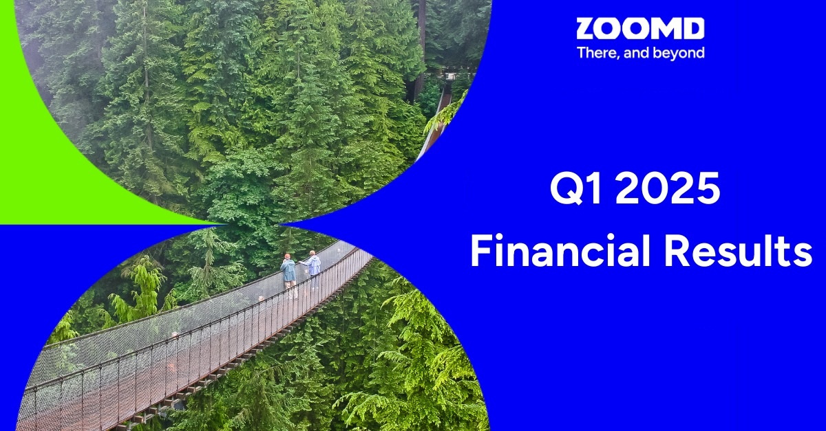 We are thrilled to share our outstanding Q1 2025 results! Revenues reached $18.2M, a 108% increase YoY, achieving significant improvement and strong profitability, with net income reaching $4.8M. Join our earnings call today at 11 ET. $ZOMD $ZMDTF
zoomd.com/zoomd-technolo…