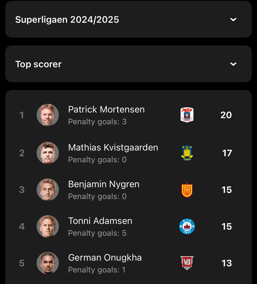 Football In Denmark tweet media