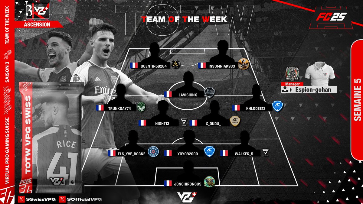 ** 🇨🇭 TOTW SEMAINE 5 **