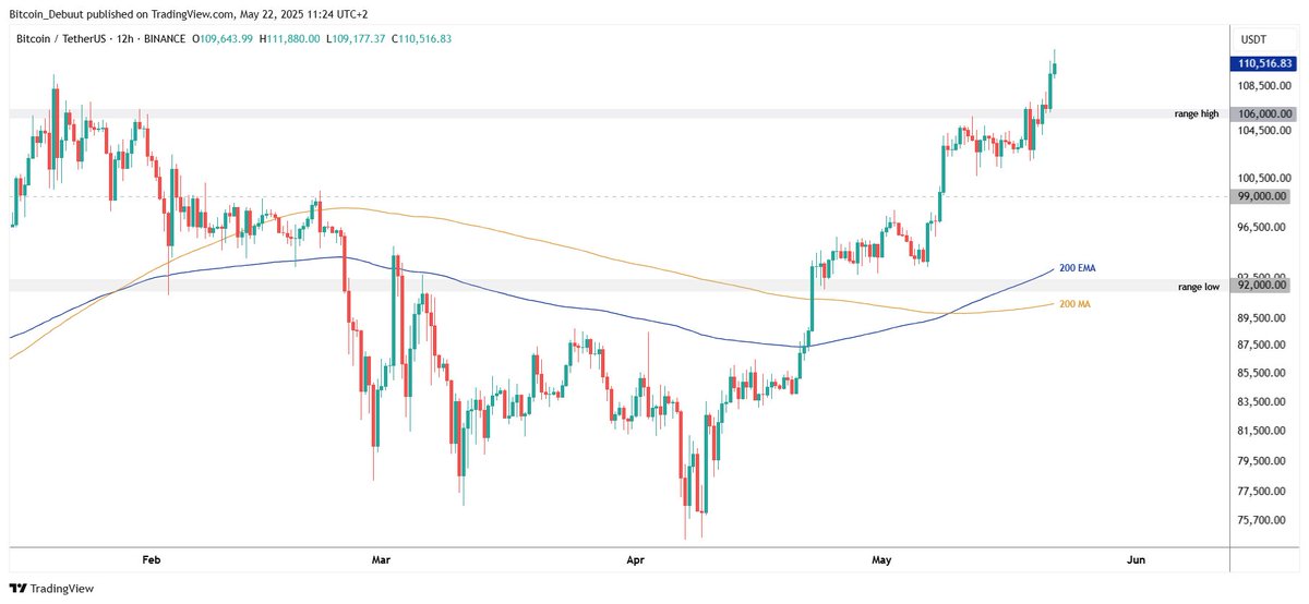 Mitch | ₿itcoin Webshop tweet media