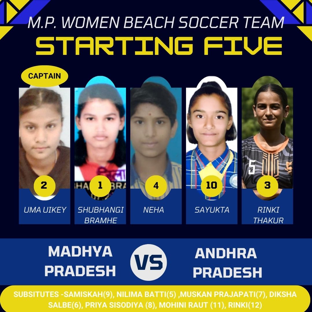 MPFAJABALPUR's tweet photo. Kindly find the starting Five of 2nd Match played by M.P. Women Beach Soccer Team against Andhra Pradesh on 22nd May 2025. https://t.co/MucB5xfNL1