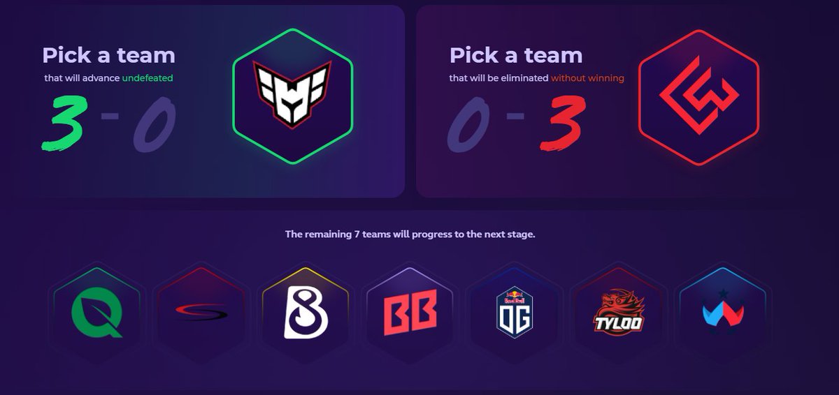 Major time soon! <a href="/skinclubmedia/">SKIN.CLUB</a> is back with Pick'ems where you can win a Dragon Lore and other prizes amongst a $25k prize pool without depositing money. Just need to complete your Picks. l.skin.club/SWANIPICKEMAUP… #ad 
Heroic is easily the best team and should go 3-0 💪