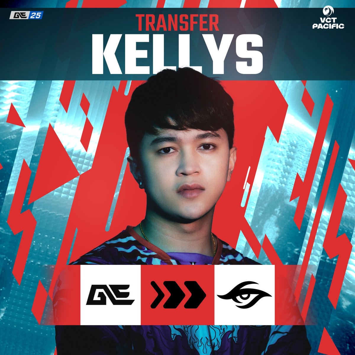 Global Esports (@globalesportsin) on Twitter photo GE KellyS -> 🤝 TS KellyS
Time to live up to the lore and become the final boss we know you can be.
All the best for your journey ahead - see you on stage. 👊 <a href="/kellyS_val/">Secret kellyS</a>
#GEFighting #LabanSecret #VCTPacific GE KellyS -> 🤝 TS KellyS
Time to live up to the lore and become the final boss we know you can be.
All the best for your journey ahead - see you on stage. 👊 <a href="/kellyS_val/">Secret kellyS</a>
#GEFighting #LabanSecret #VCTPacific