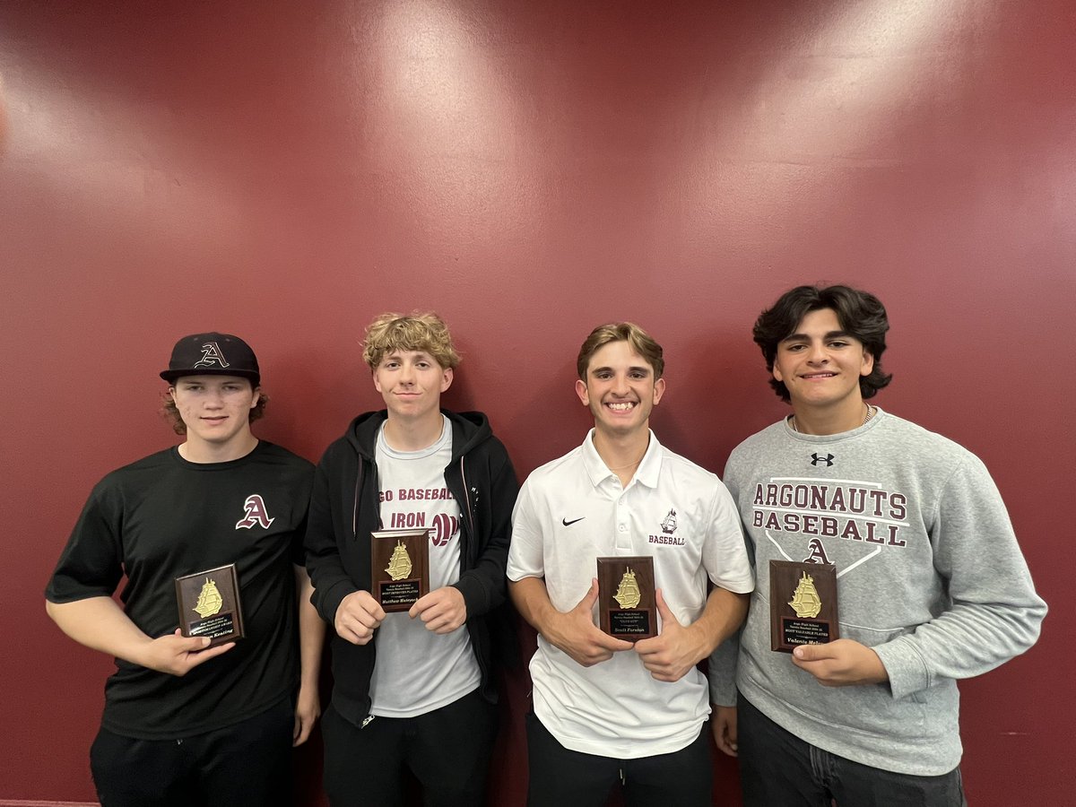 Argo Baseball tweet media
