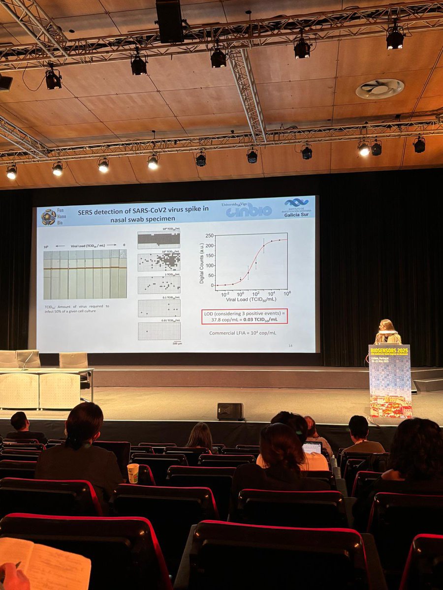 FunNanoBio's tweet image. Nice talk of @Laraglezc at @Biosensors2025 about the Ultralow detection of SARS-CoV-2 virus using digital SERS based lateral flow immunoassay👩🏽🔬🦠