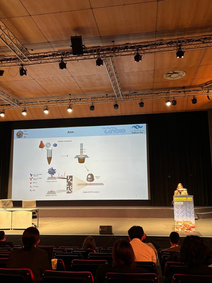 FunNanoBio's tweet image. Nice talk of @Laraglezc at @Biosensors2025 about the Ultralow detection of SARS-CoV-2 virus using digital SERS based lateral flow immunoassay👩🏽🔬🦠