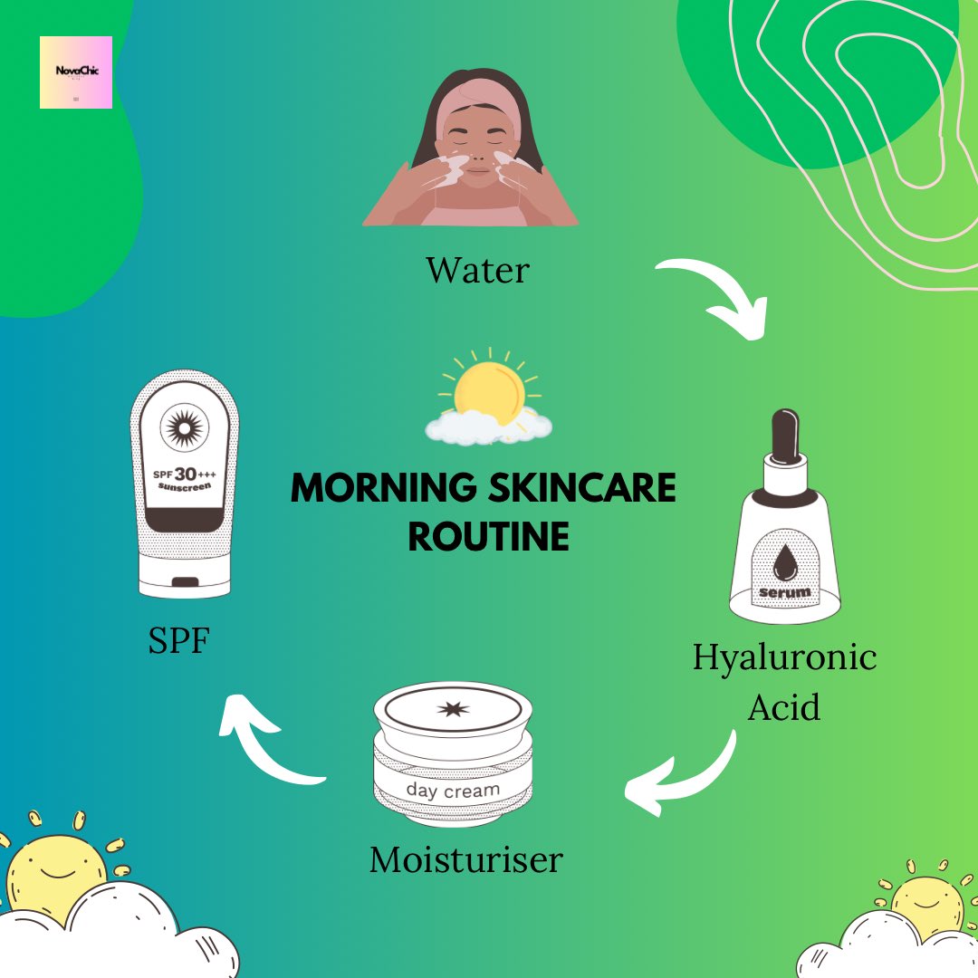 NovaaChic's tweet photo. Morning skincare that works harder than your coffee ☕

1️⃣ Water rinse
2️⃣ Hyaluronic acid
3️⃣ Moisturiser
4️⃣ SPF (non-negotiable)

Keep it simple, keep it glowing🌟

What step can’t you skip?
•
•
#skincareroutine #morningglow #cleanbeauty #cogcmkg2025 https://t.co/r7qgIgGICG