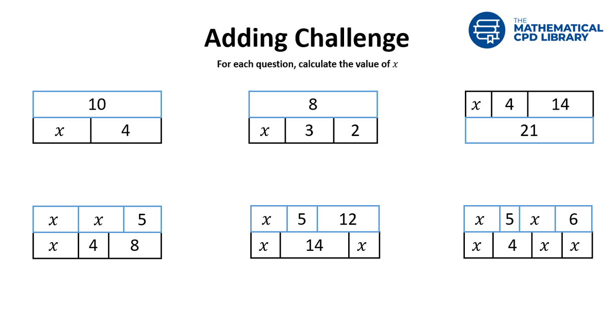 MathCPDLibrary's tweet image. Looking to add challenge for students who love algebra? Try this worksheet 👇#year6teacher #MondayMotivation