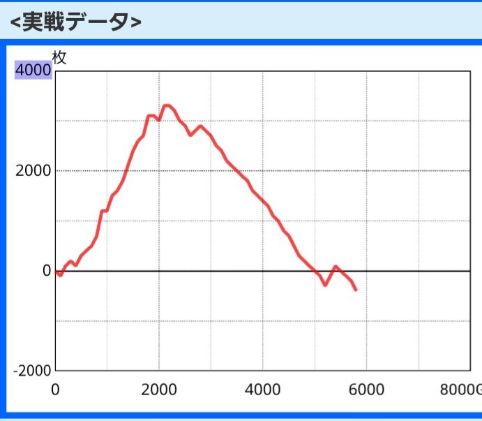 belldake06's tweet photo. 今日のウルリミ⋯ https://t.co/gHwh3zGEtv