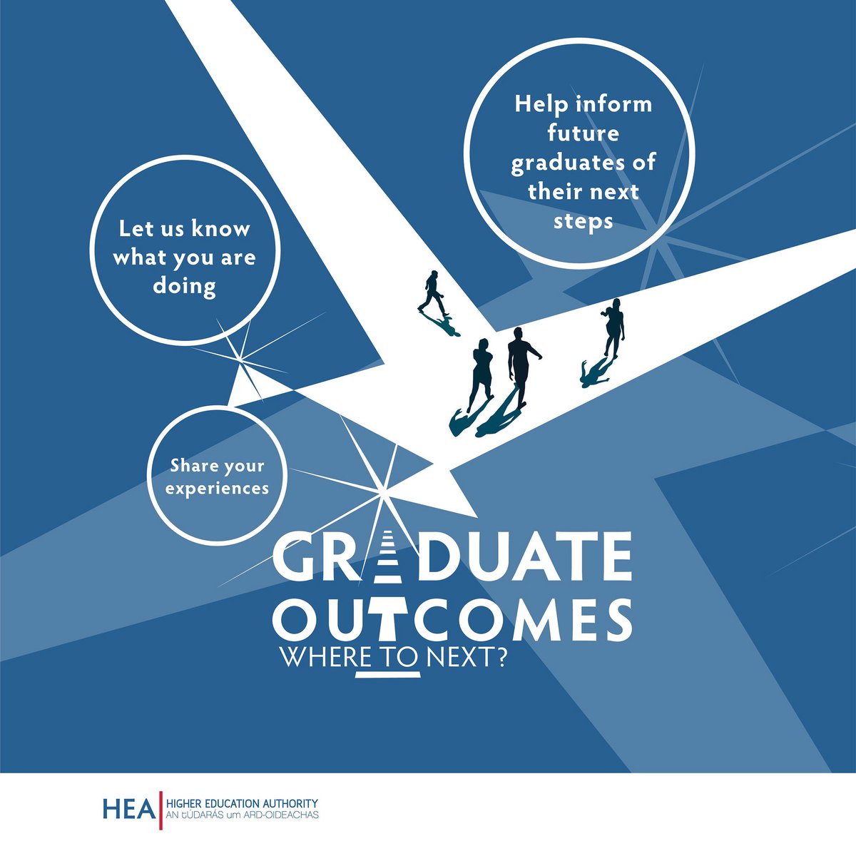 Attention all @TUDublin Graduates - Class of 2024. The Graduate outcomes Survey is underway. You will receive a call and/or an email in the coming weeks. Please respond and help us help future students!
