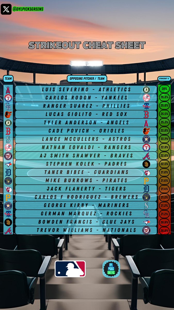 DylPicks tweet media