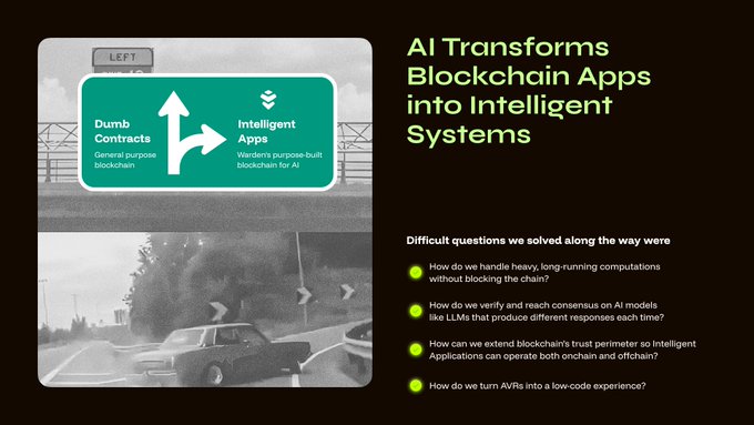 Warden Protocol : Le futur de la blockchain intelligente commence ici