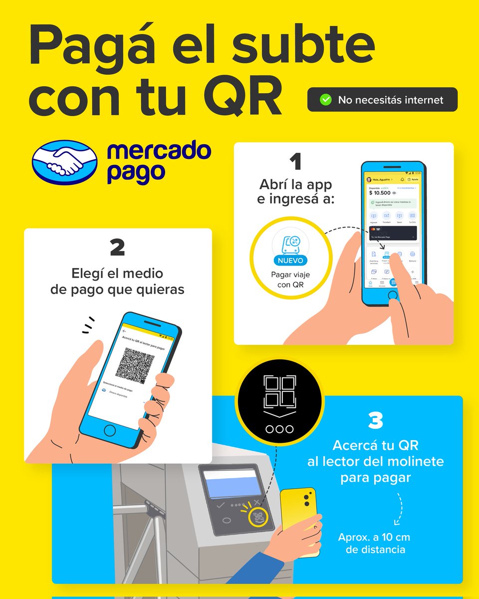 Mercado Pago tweet media