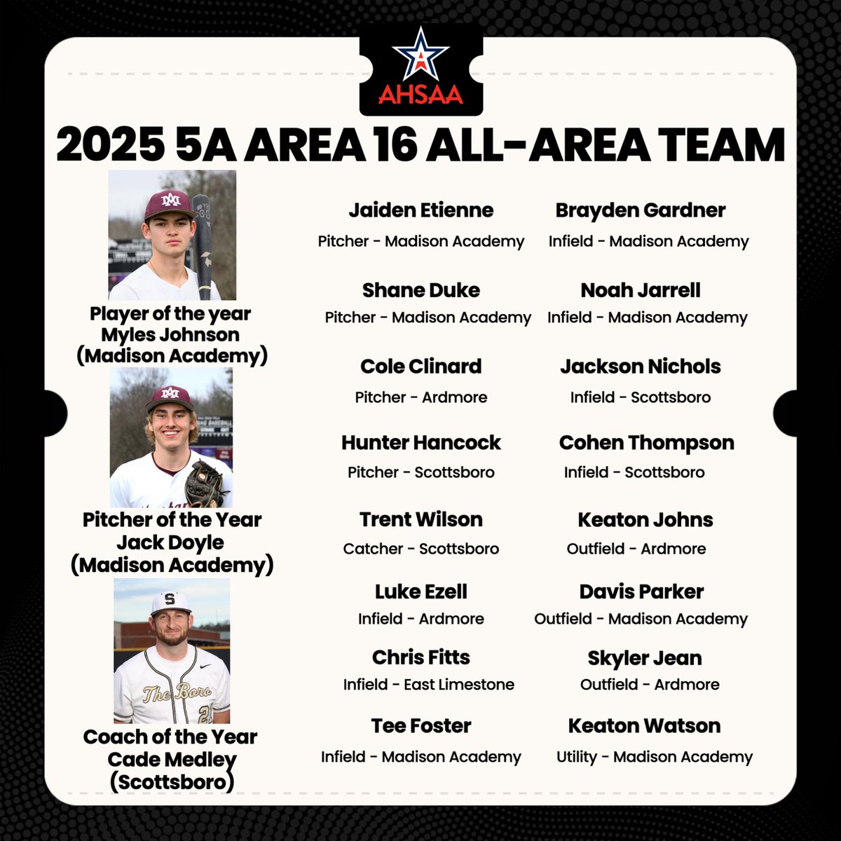 Scottsboro High School Baseball (@shsbaseball4) on Twitter photo 