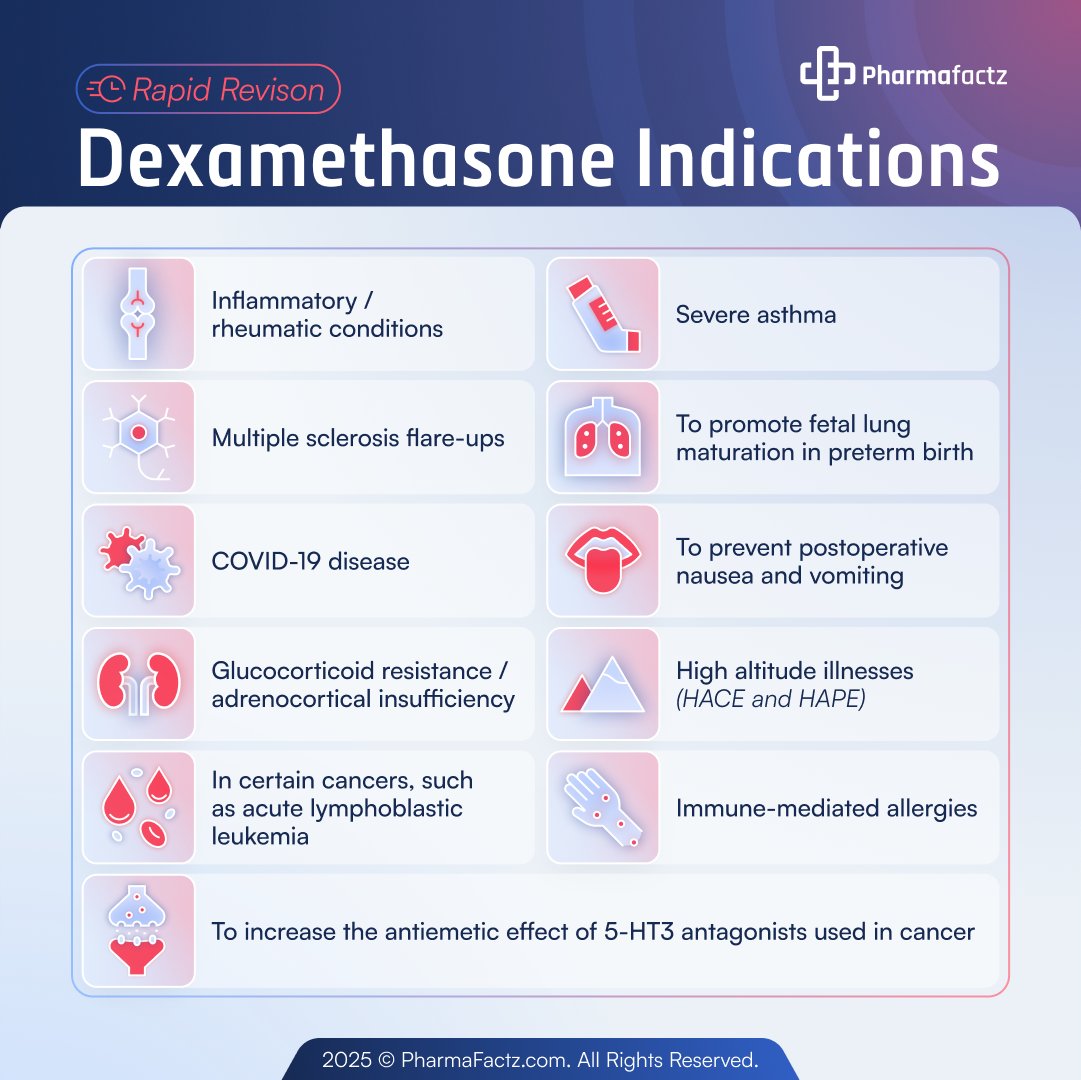 All major indications of dexamethasone you need to know 👇