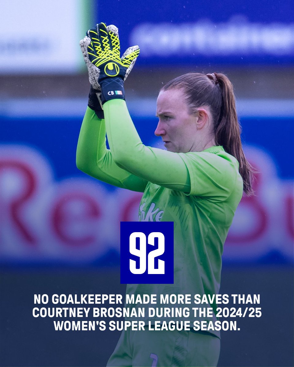 🧤 A brilliant season in between the sticks.