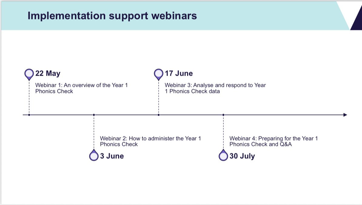 Emina McLean (@eminamclean) on Twitter photo We launched the implementation series for the Year 1 Phonics Check today. This is the result of several years of hard work by many. It’s great to partner with <a href="/VicGovDE/">Victorian Department of Education</a> & <a href="/VCAAedu/">Victorian Curriculum and Assessment Authority</a> on this important project. Please join me for the remaining webinars. arc.educationapps.vic.gov.au/providers/Lite… We launched the implementation series for the Year 1 Phonics Check today. This is the result of several years of hard work by many. It’s great to partner with <a href="/VicGovDE/">Victorian Department of Education</a> & <a href="/VCAAedu/">Victorian Curriculum and Assessment Authority</a> on this important project. Please join me for the remaining webinars. arc.educationapps.vic.gov.au/providers/Lite…