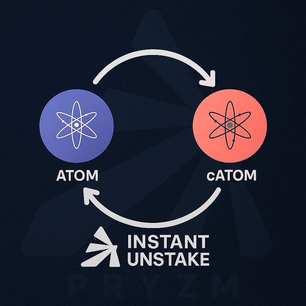 How I use the Pryzm Platform - Post #6

Here's a simple <a href="/Pryzm_Zone/">Pryzm</a>  trade that I have running 24x7x365 with $ATOM, $INJ, $TIA, and others.  I call it the 'set it and forget it' trade.  

Let's walk through this multi-part trade assuming we're starting with 10 $ATOM.  The idea is