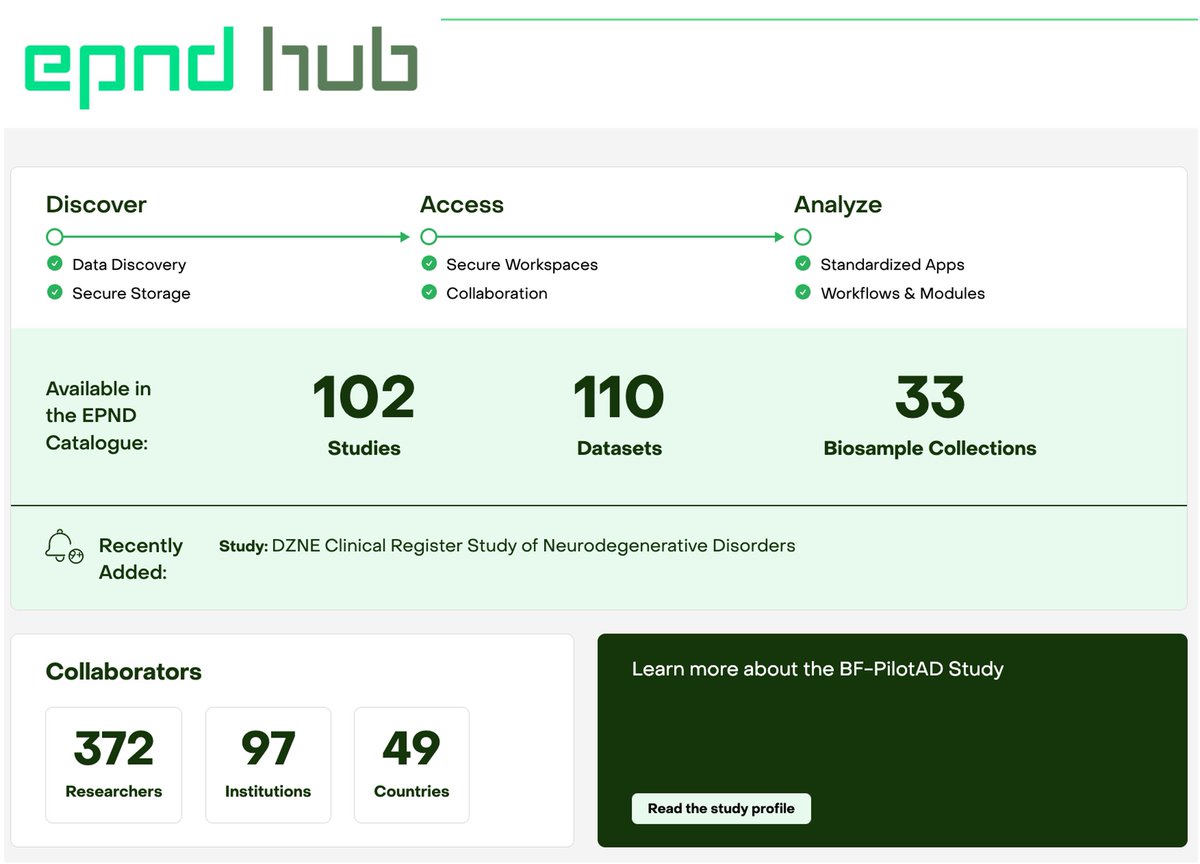 Alzheimer Europe (@alzheimereurope) on Twitter photo The <a href="/imi_epnd/">European Platform for Neurodegenerative Diseases</a> project has just released the ATN biomarker dataset, now available via their data and sample sharing platform. The dataset covers #Alzheimers, #Parkinsons or #dementia with Lewy bodies, enabling cross-disease research on diagnosis & treatment alzheimer-europe.org/news/epnd-proj… The <a href="/imi_epnd/">European Platform for Neurodegenerative Diseases</a> project has just released the ATN biomarker dataset, now available via their data and sample sharing platform. The dataset covers #Alzheimers, #Parkinsons or #dementia with Lewy bodies, enabling cross-disease research on diagnosis & treatment alzheimer-europe.org/news/epnd-proj…