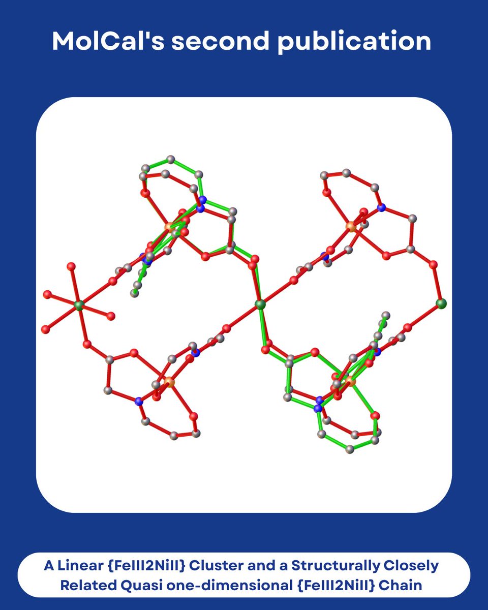 🚨 The second #MolCal publication is out in <a href="/ChemEurope/">Chemistry Europe</a> 🧪

Congrats to the authors: Emmanouil K. Charkiolakis, David Gracia, Marc Ubach i Cervera, Marco Evangelisti, Constantinos Milios

🔗 bit.ly/secondpublicat…