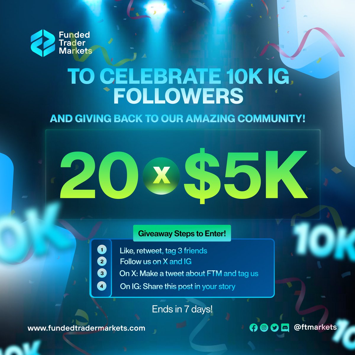 Funded Trader Markets tweet media