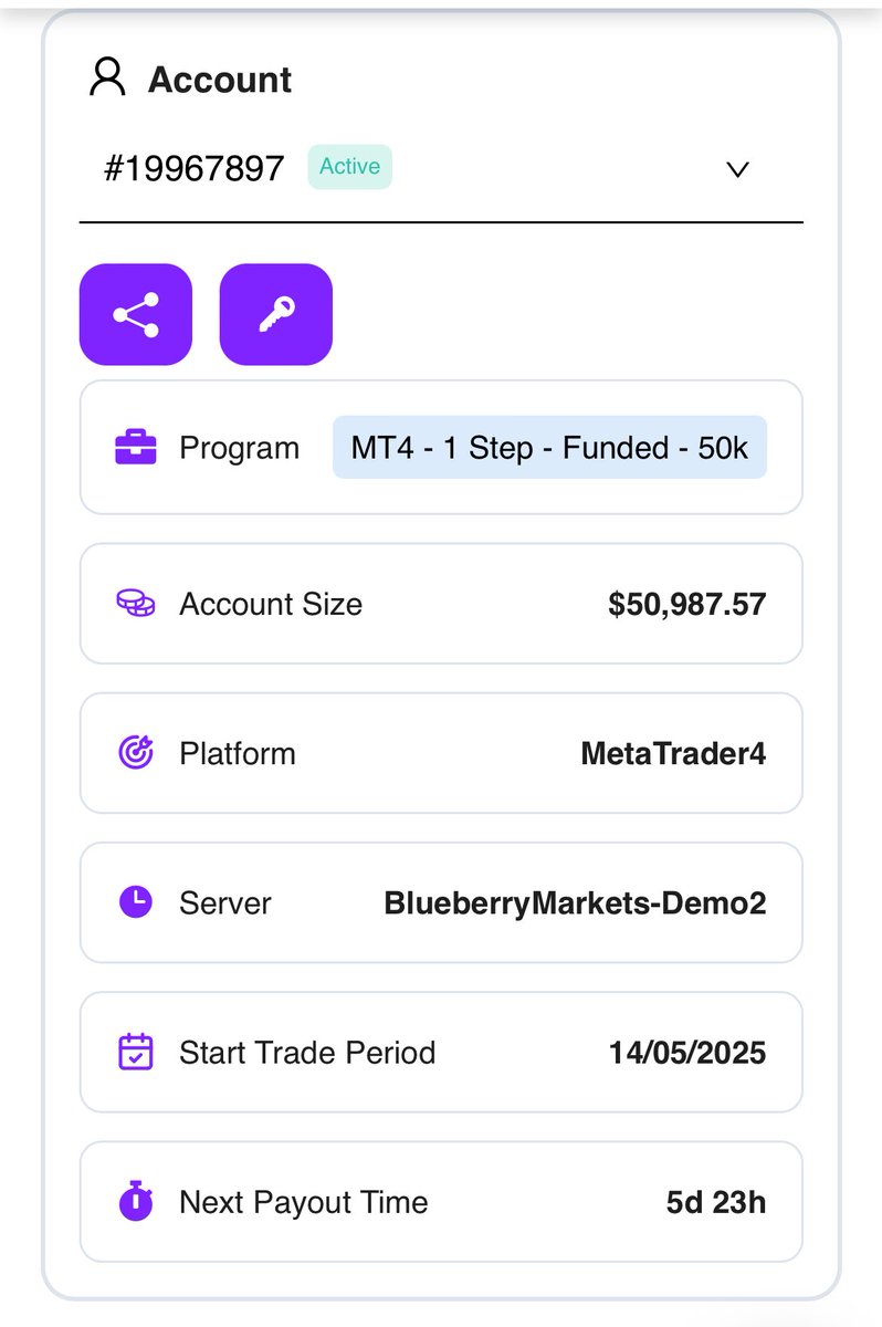 BIG BANKS🦅 tweet media