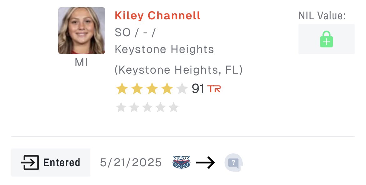 Per <a href="/SoftbalAmerica/">Softball America</a>, former FAU SS &amp; 2024 AAC rookie of the year Kiley Channell has entered the transfer portal.

Started 56 games this year with a .330 BAA, 2 home runs and 44 RBIs. Also had a .942 fielding percentage.

Rated as a 4 star per On3/Softball America.