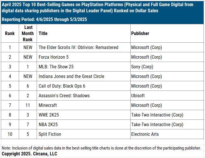 Hunter 🎮 tweet media