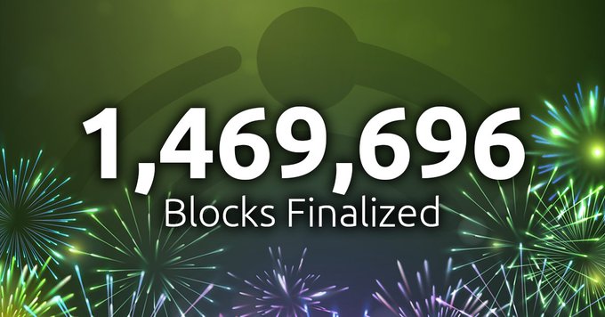 🚀 GHOST TestNet 3.1 hits a major milestone:
1,469,696 blocks finalized—and counting!

👻 Ready to shape the future of private DeFi?

👉 Spin up your validator node today:
http://validator.ghostchain.io