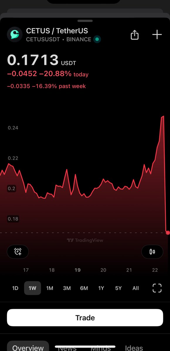 Daniel Nita 🇷🇴 tweet media
