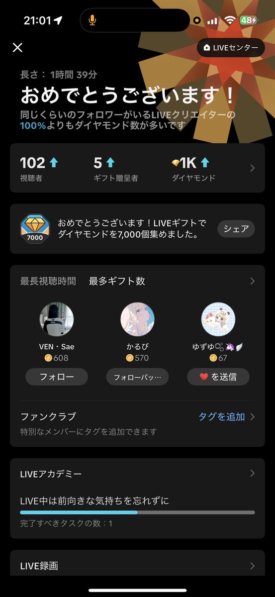 _xPPWin's tweet image. ありがとうすぎます歯茎出ました
ギフ対頑張ります！！！