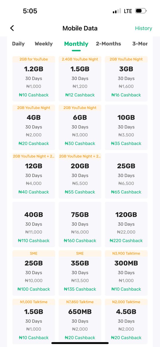 Drop all MTN numbers now 10 GB each