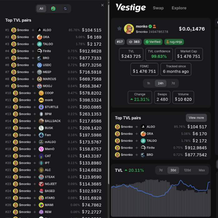 vestigefi's tweet image. Vestige now displays asset pairs of the asset even better than in the old version!