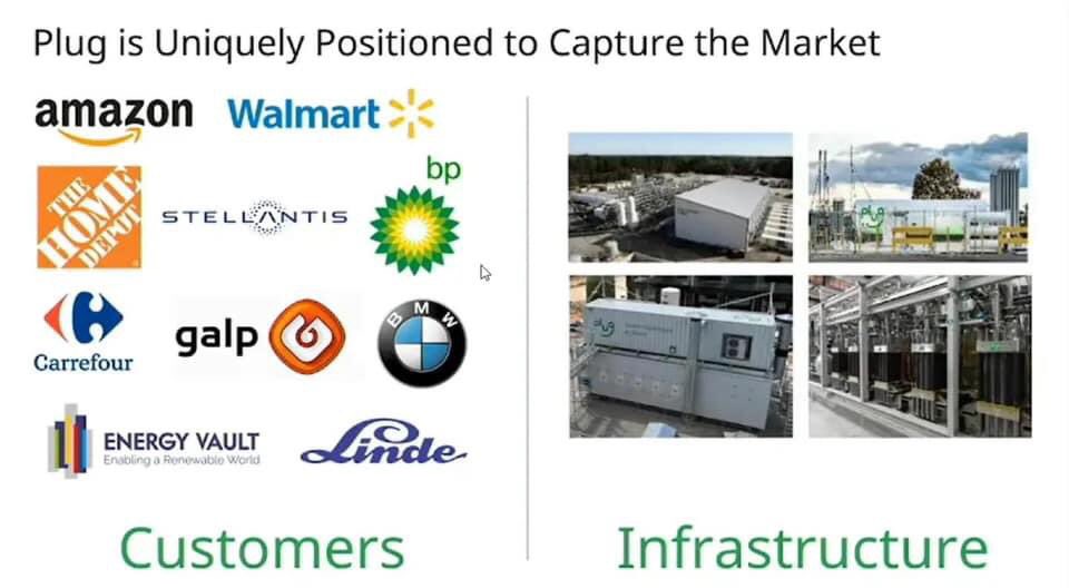 wind4me's tweet image. Always #Assume YOU are the smartest in the room till U find out who is 

Assume #PeterThiel smarter than U

Why is #Anduril making a play on $PLUG ?

#AmazonDrones and @PlugPowerInc